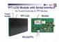Yazılım ile Güzellik Ekipmanları IPL SHR OPT Diyot LCD Gerçek Renkli Dokunmatik Ekran